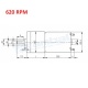 Motor Reductor JGA25-370 12V 130RPM