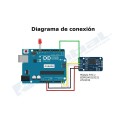 Modulo RTC y EEPROM DS3231 AT24C32