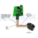 Servo Controller Mover Full