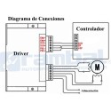 Driver Motor Stepper 4A 9-42DC