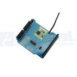 Trasmisor / Receptor RF Shield