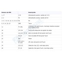 Pantalla HDMI para Raspberry Pi 3.5"