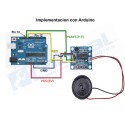 Modulo Grabacion y Reproduccion de Audio