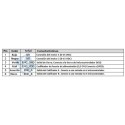 Motor Soporte y Ruedas Kit-2-82RPM