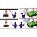 Control remoto industrial Telecrane