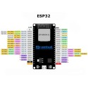modulo WiFi Esp32