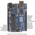 CNC Shield Arduino GRBL V3