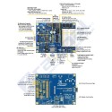 Propeller Board of Education