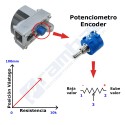 Actuador Lineal Electrico Matusy 4" - 04PZ con Encoder