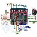 Placa Control Impresoras 3D SKR V1.3