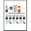 F21-E1B (1 transmisor + 1 receptor)