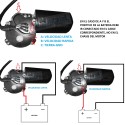 High Torque ATEX Motors. Motor reductor trabajo pesado
