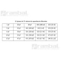 Kit 250 Condensadores Cerámicos 10pcs 25 valores de capacitancia