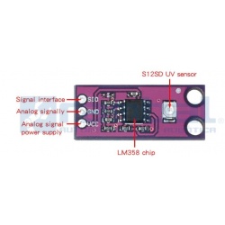 Sensor de detección UV GUVA-S12SD