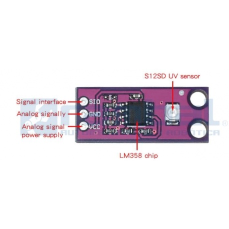 Sensor de detección UV GUVA-S12SD